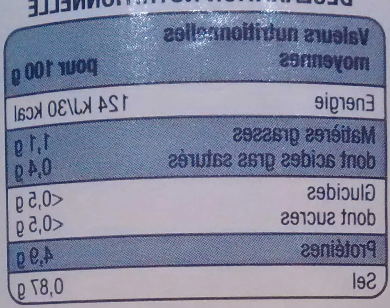 Quel type de champagne pour l