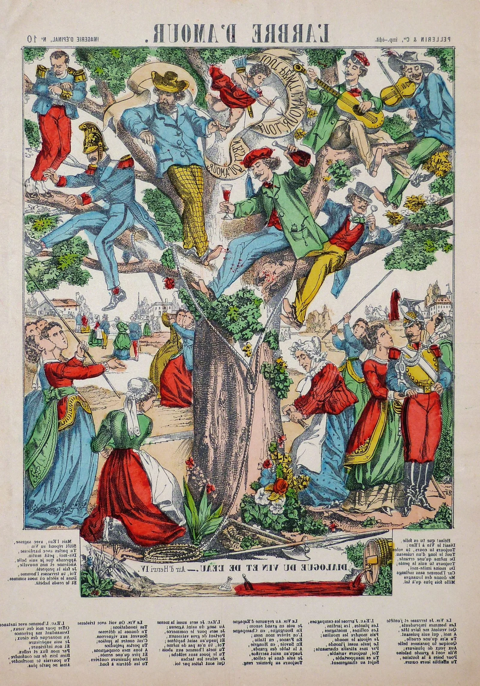 Quel est le cépage du Chablis ?