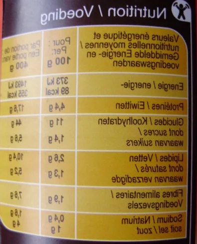 Quel vin rosé sucré ?