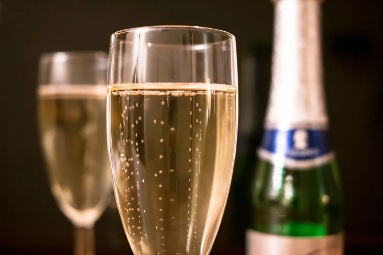 Quel est le prix d’une bouteille de champagne ?