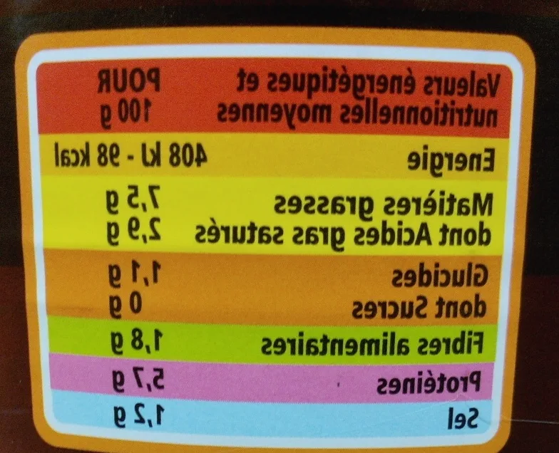 Quel vin blanc avec raclette charcuterie ?