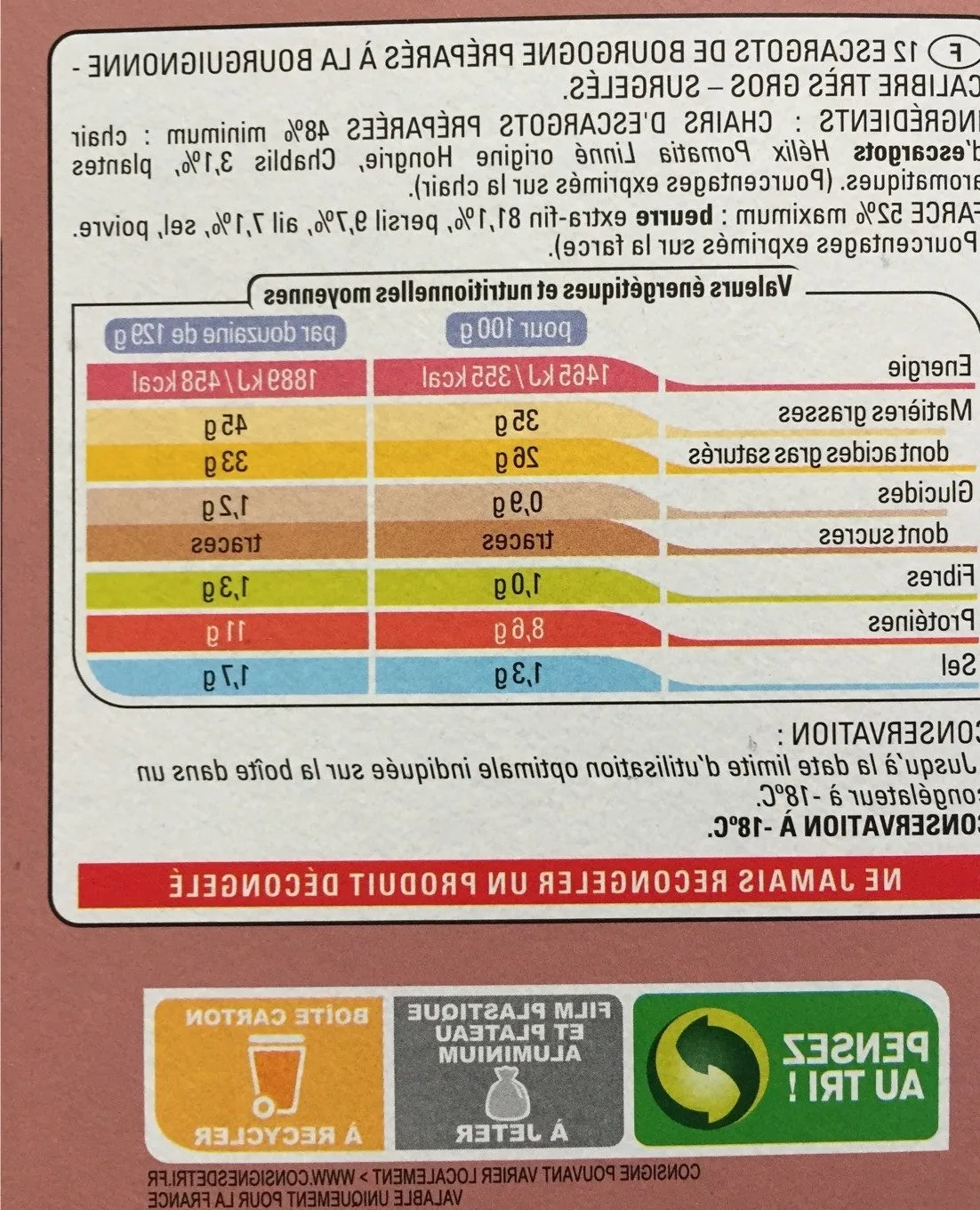 Quel fromage avec un bourgogne rouge ?